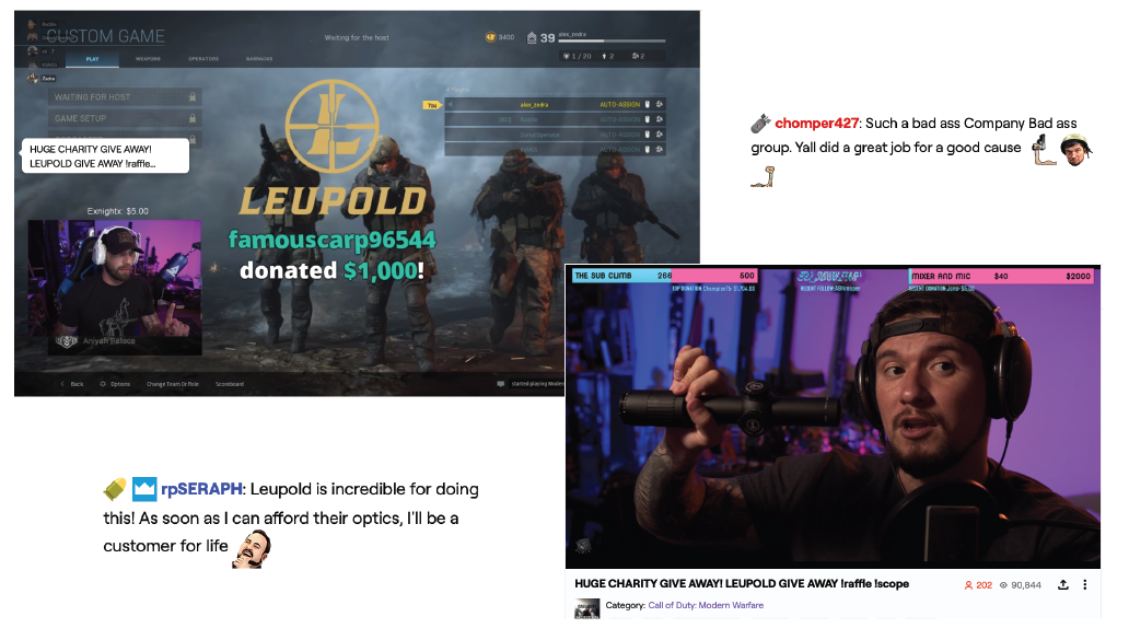 Leupold & Stevens, Black Rifle Coffee Company Partner with Twitch ...